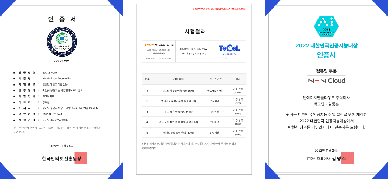 face recognition award list