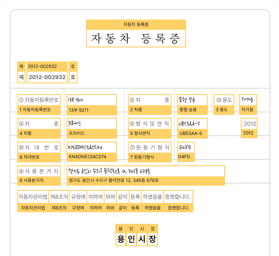 general ocr example image